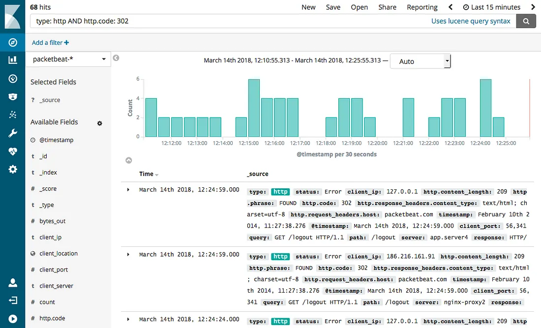 Sample Kibana/ElasticSearch logs